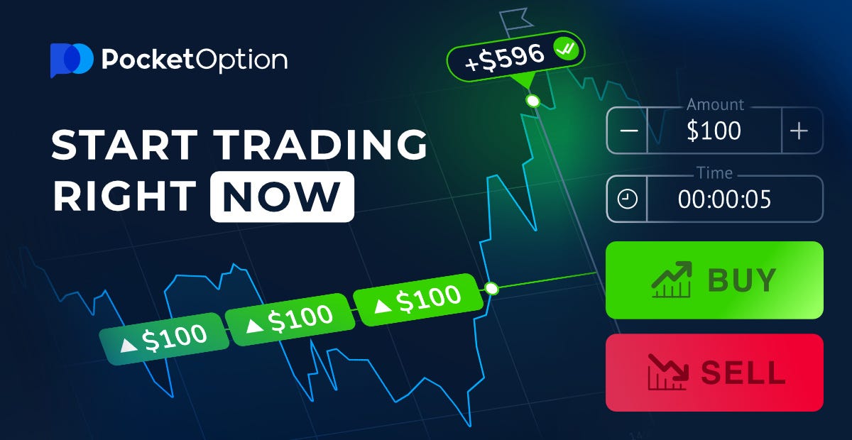 Exploring the Benefits of the Pocket Option Platform Exploring the Benefits of the Pocket Option Platform