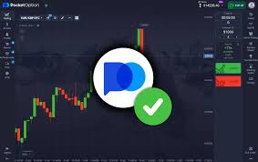Pocket Option of Trading Pocket Option of Trading