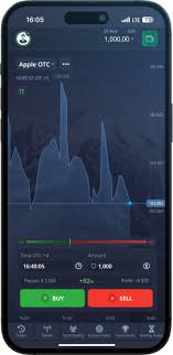 Pocket Option of Trading Pocket Option of Trading