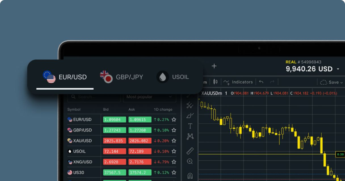 Unlock Your Trading Potential with Exness Advanced Tools Unlock Your Trading Potential with Exness Advanced Tools